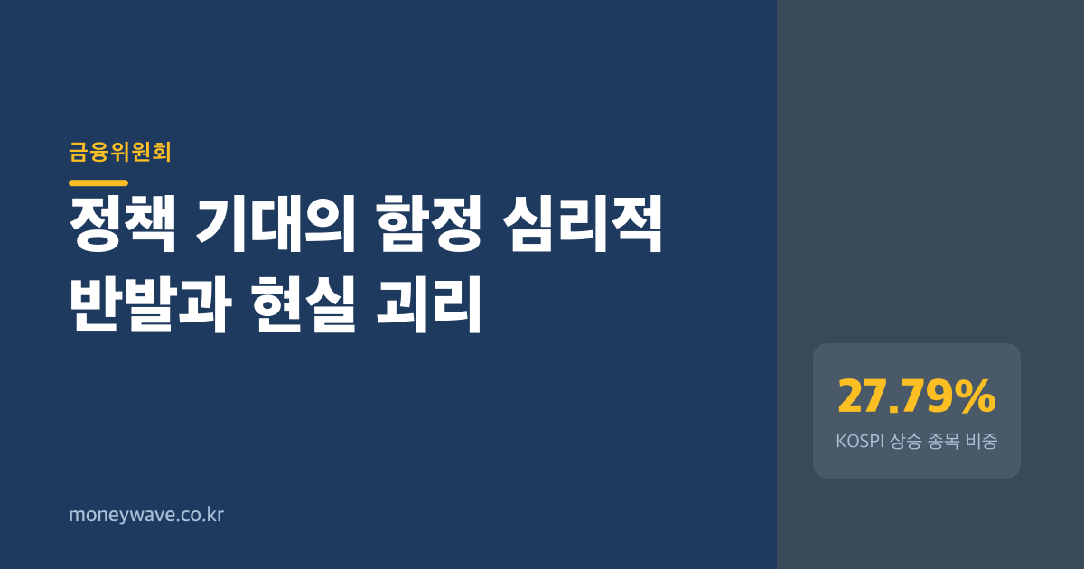 11월 62%에서 2월 28%로 추락한 KOSPI 상승 종목의 의미