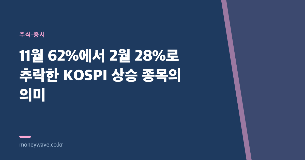 11월 62%에서 2월 28%로 추락한 KOSPI 상승 종목의 의미