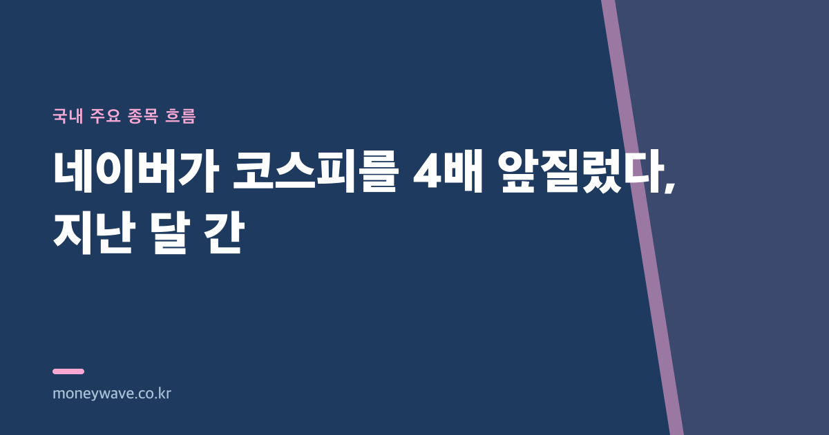 네이버가 코스피를 4배 앞질렀다, 지난 달 간