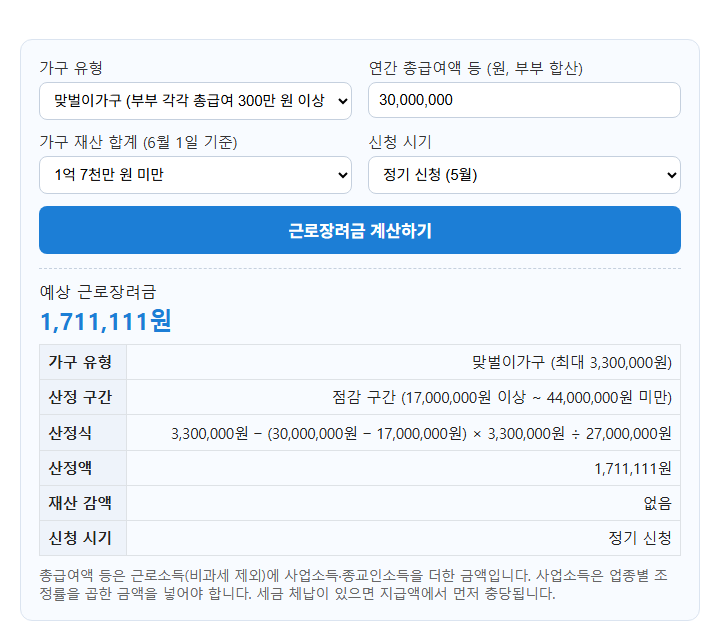 근로장려금 계산기 계산 화면: 연간 총급여액 등 (원, 부부 합산) 30,000,000, 가구 유형 맞벌이가구 (부부 각각 총급여 300만 원 이상), 가구 재산 합계 (6월 1일 기준) 1억 7천만 원 미만