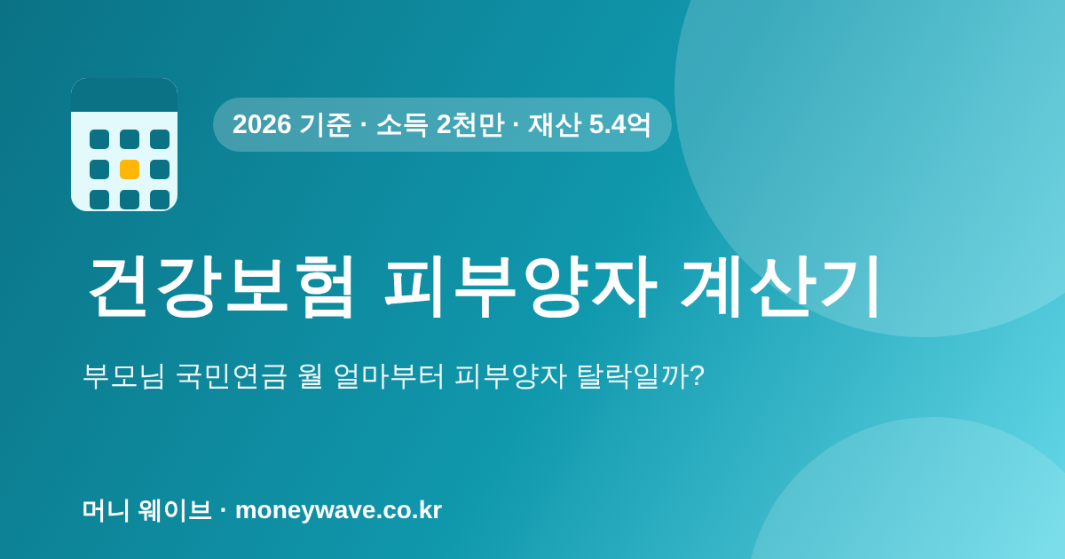 건강보험 피부양자 자격 계산기 2026