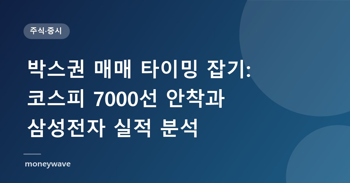 박스권 매매 타이밍 잡기: 코스피 7000선 안착과 삼성전자 실적 분석