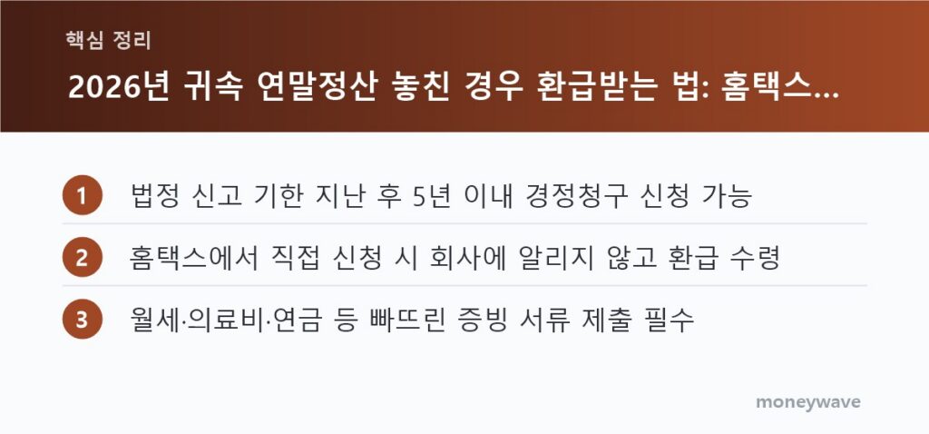 핵심 정리: 법정 신고 기한 지난 후 5년 이내 경정청구 신청 가능 / 홈택스에서 직접 신청 시 회사에 알리지 않고 환급 수령 / 월세·의료비·연금 등 빠뜨린 증빙 서류 제출 필수