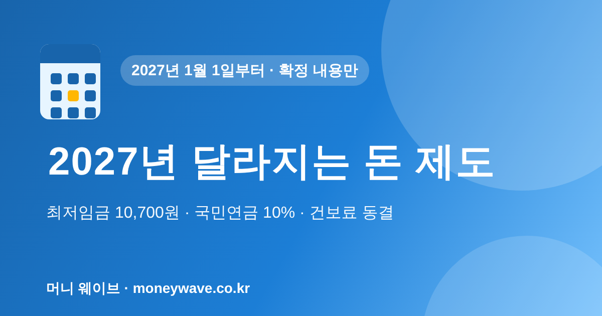 2027년 달라지는 돈 제도 총정리