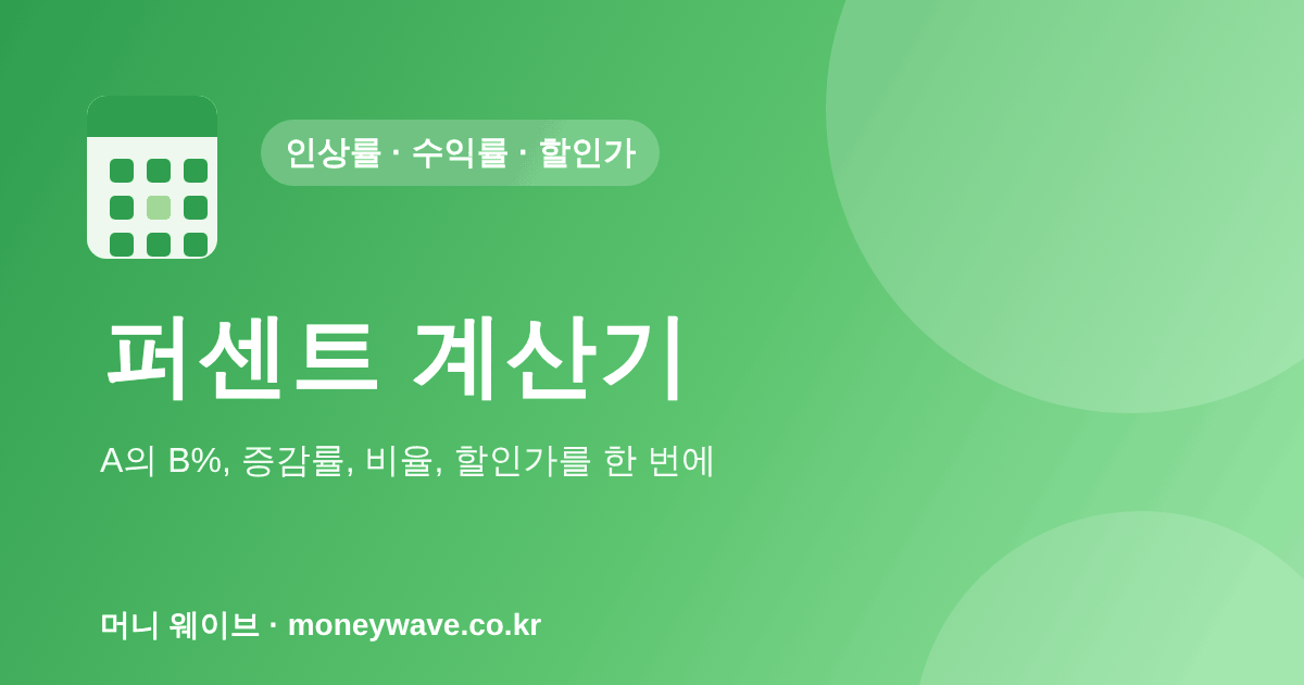 퍼센트 계산기 — 인상률·수익률·할인가