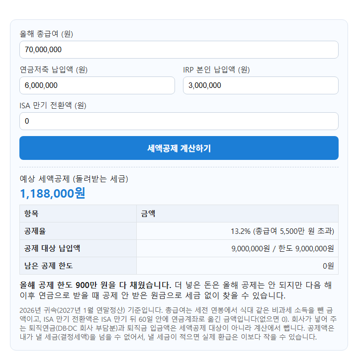 연금저축·IRP 세액공제 계산기 계산 화면: 올해 총급여 (원) 70,000,000, 연금저축 납입액 (원) 6,000,000, IRP 본인 납입액 (원) 3,000,000