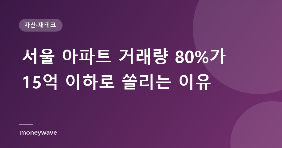 서울 아파트 거래량 80%가 15억 이하로 쏠리는 이유