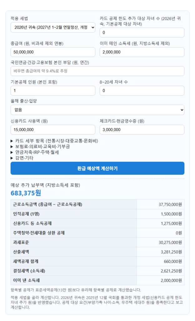연말정산 환급 계산기 계산 화면: 총급여 (원, 비과세 제외 연봉) 50,000,000, 이미 떼인 소득세 (원, 지방소득세 제외) 2,000,000, 기본공제 인원 (본인 포함) 1, 신용카드 사용액 (원) 15,000,000, 체크카드·현금영수증 (원) 3,000,…