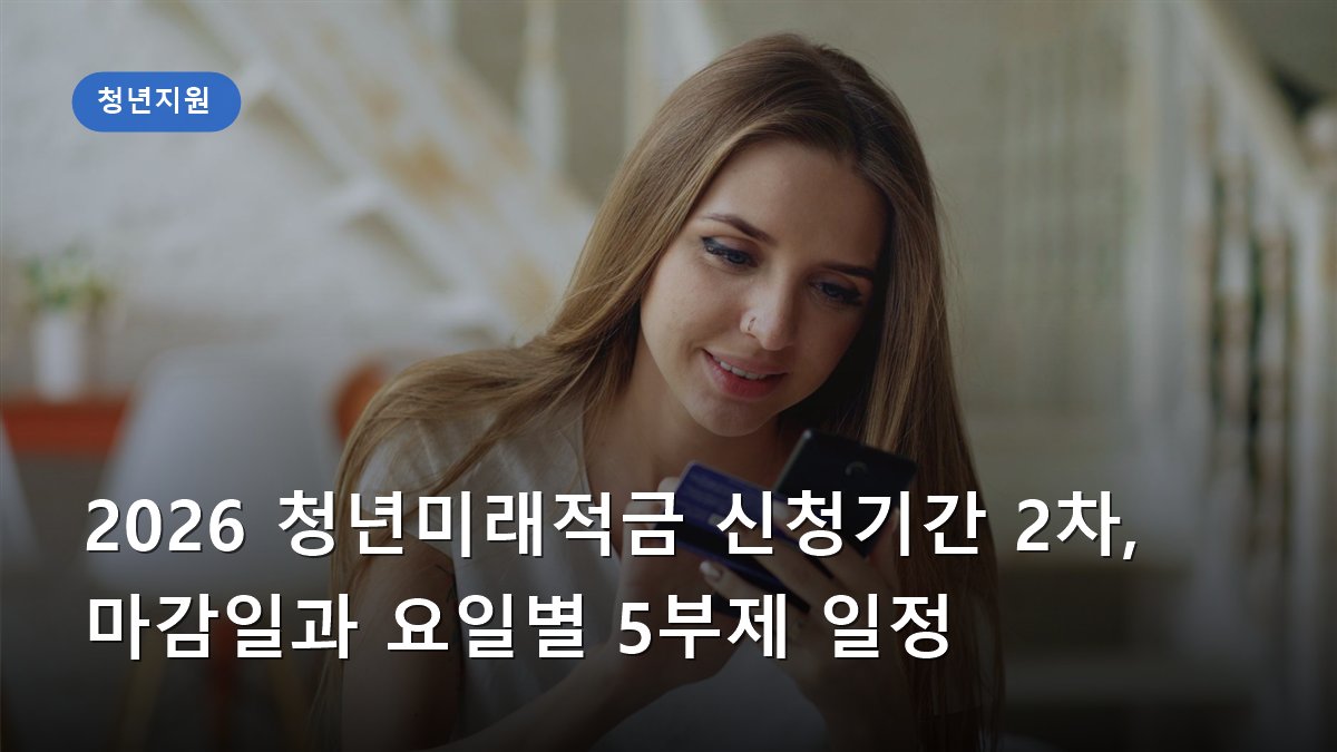 2026 청년미래적금 신청기간 2차, 마감일과 요일별 5부제 일정