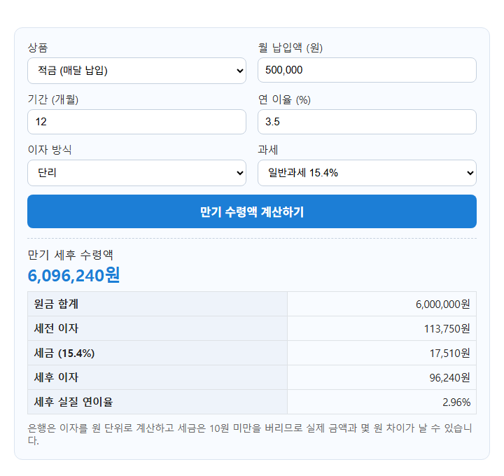 적금·예금 이자 계산기 계산 화면: 월 납입액 (원) 500,000, 기간 (개월) 12, 연 이율 (%) 3.5, 상품 적금 (매달 납입), 이자 방식 단리, 과세 일반과세 15.4%