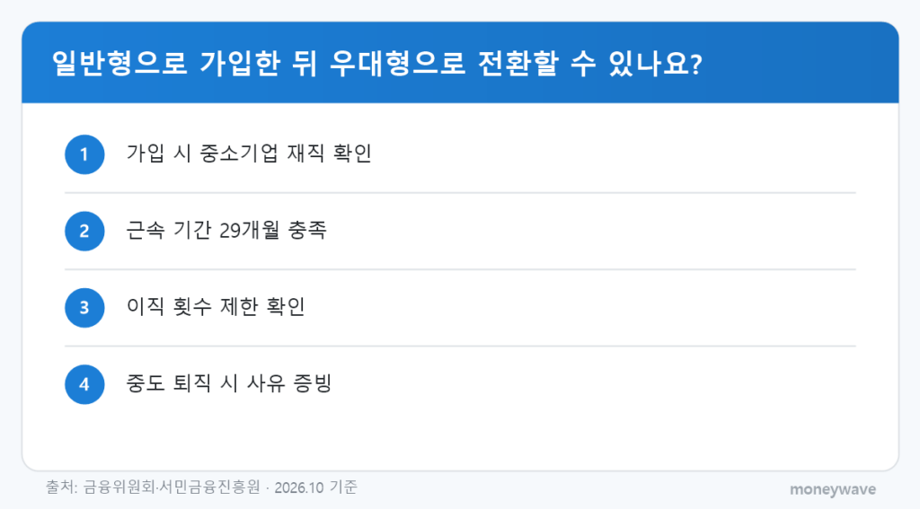 일반형으로 가입한 뒤 우대형으로 전환할 수 있나요?: 가입 시 중소기업 재직 확인 → 근속 기간 29개월 충족 → 이직 횟수 제한 확인 → 중도 퇴직 시 사유 증빙